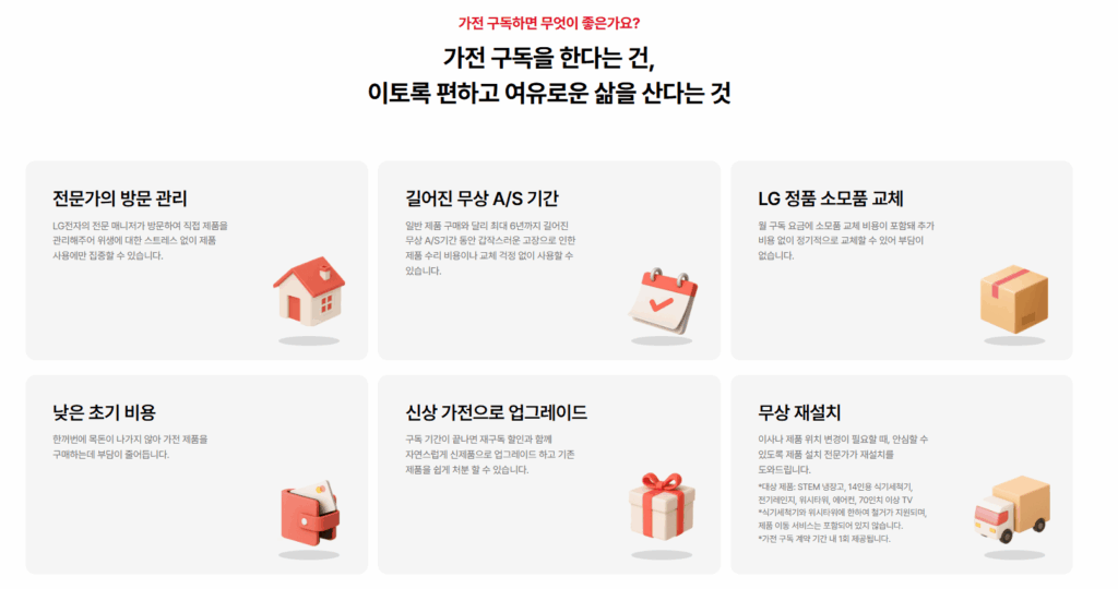 LG전자 구독 서비스
